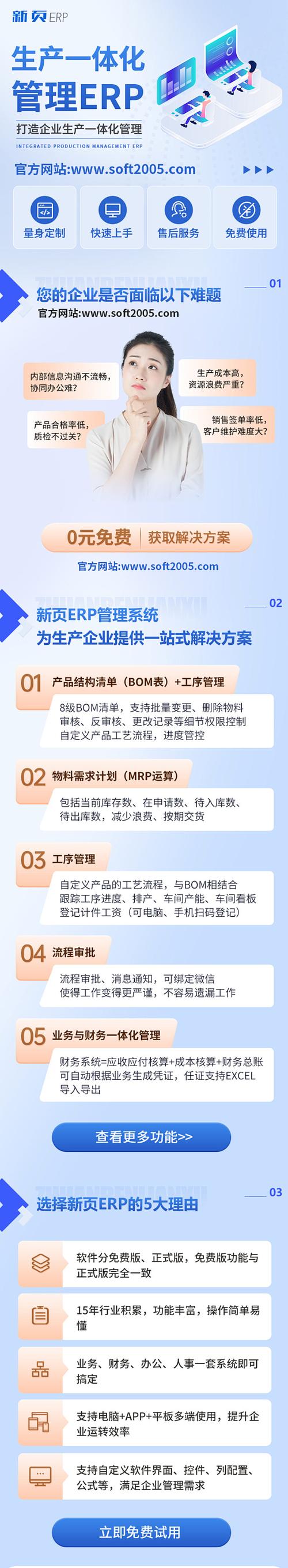 erp管理软件销售长图海报